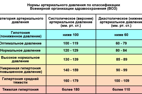 Кракен сайт kraken014 com