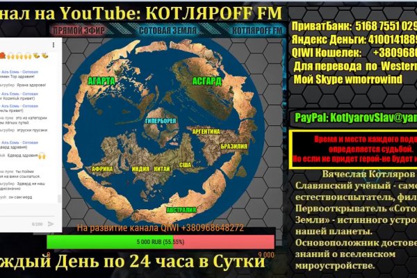 Зеркало kraken тор ссылка рабочее