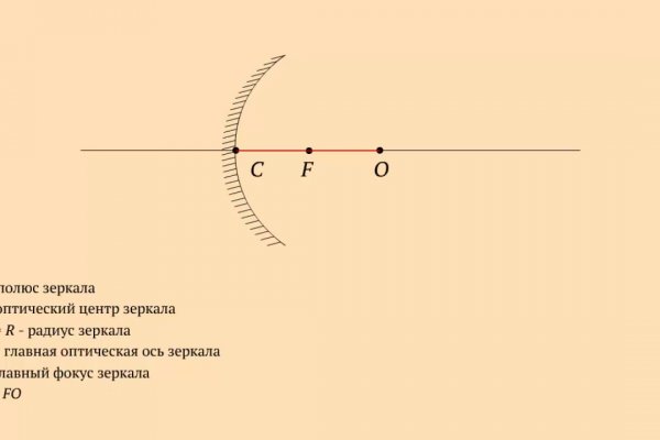 Кракен современный даркнет